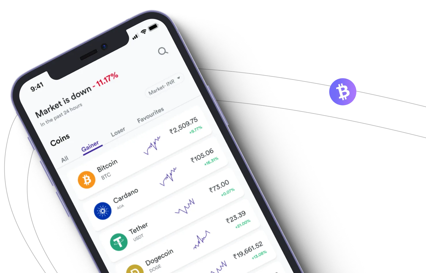 Immediate Correto - Take advantage of the cryptocurrency markets and earn with Immediate Correto