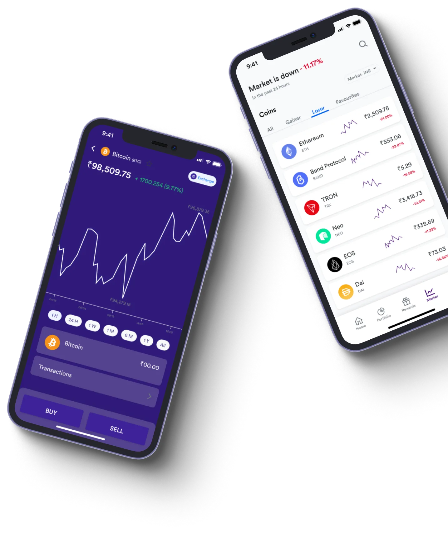 Immediate Correto - What exactly is online trading?